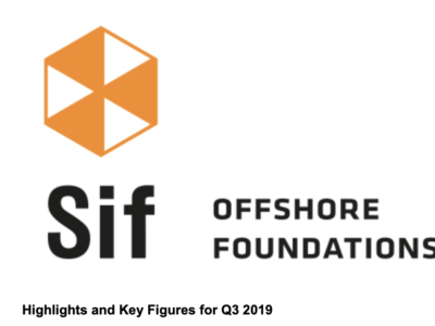 SIF-logo